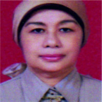 dr. Rahmawani Sapardan, Sp.M Profile Photo