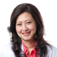 dr. Elia Indrianingsih, Sp.GK Profile Photo