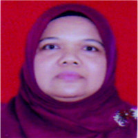 dr. Sa'adah, Sp.A Profile Photo