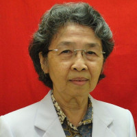 drg. Tutie Muljati Jatim, Sp.Ort Profile Photo