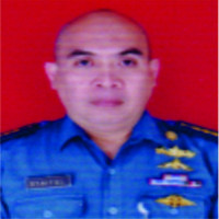 dr. Ahmad Syaiful Husein Dachlan, Sp.KJ Profile Photo