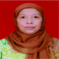 drg. Tini Kartini Dahlan Profile Photo