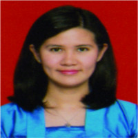 dr. Dina Putri Chandra, Sp.DV Profile Photo