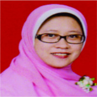 dr. Ika Sartika, M.Si Profile Photo