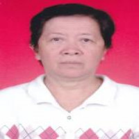 dr. Winarti Sugiarto, MM Profile Photo