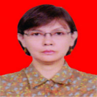 dr. Musliani Moestopo, Sp.KK Profile Photo