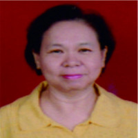 dr. Sianty Suwanda Profile Photo
