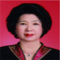 dr. Yeyes Tantiani Widyatma Profile Photo