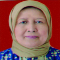 dr. Retna Djuita Iskandar, Sp.M Profile Photo