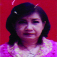 dr. Shirley Suwondo Profile Photo