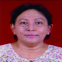 drg. C. Wiekanatanty Hadiwidjaja Profile Photo