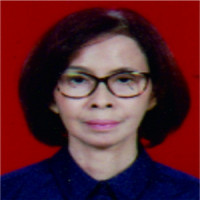drg. Raden Roro Heliani Dwiana, MARS, MH Profile Photo