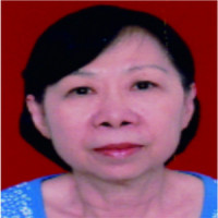 drg. Susiyanti Ariani Profile Photo