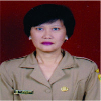drg. Subijati Odang Profile Photo