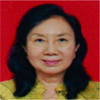 drg. Lusiana Kristianti Wonoadi Profile Photo