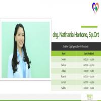 drg. Nathania Hartono, Sp.Ort Profile Photo