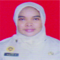drg. Lia Sulistyaningsih Profile Photo