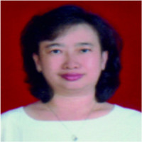 drg. Herlin Juliati Profile Photo