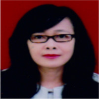 drg. Iriani Deltiartini Profile Photo