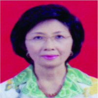 drg. Ida Sandrasari Pranoto Profile Photo