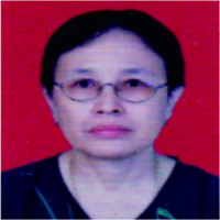 drg. F.m. Oky Purnasari Haryanta Profile Photo