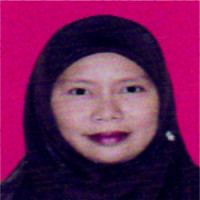 drg. Afra Shafia Profile Photo