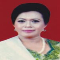 dr. Ika Agustina Ariefiani Profile Photo