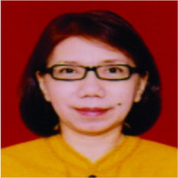 dr. Sophie Dewi Deliana Sulaiman Profile Photo