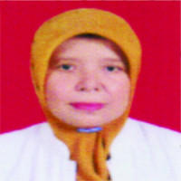 drg. Sri Supartina Profile Photo