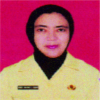drg. Ratna Indrati, Sp.Ort Profile Photo