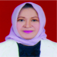 drg. Lisa Arianty Profile Photo